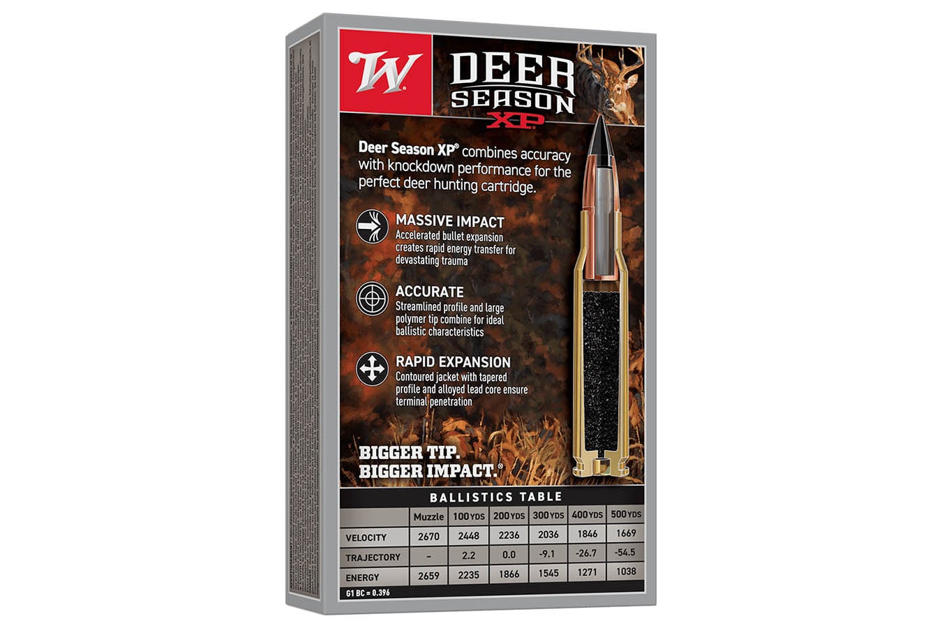 WINCHESTER AMMO 308 Win 168 gr Extreme Point Polymer Deer Season XP 20/Box